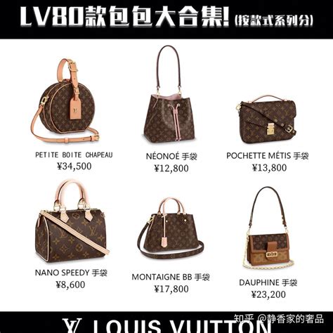 lv 最 便宜 的 包 包|lv包包款式.